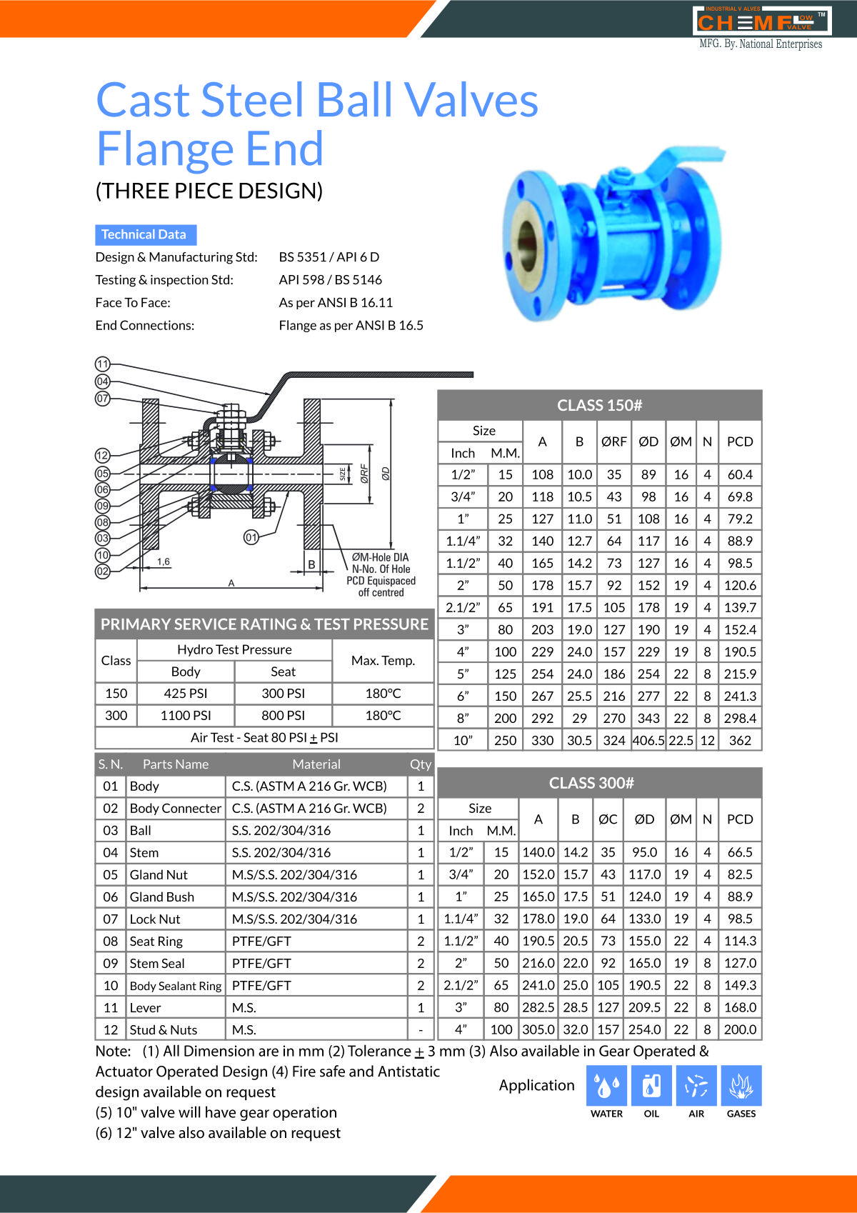 i.c. ball valves flange end