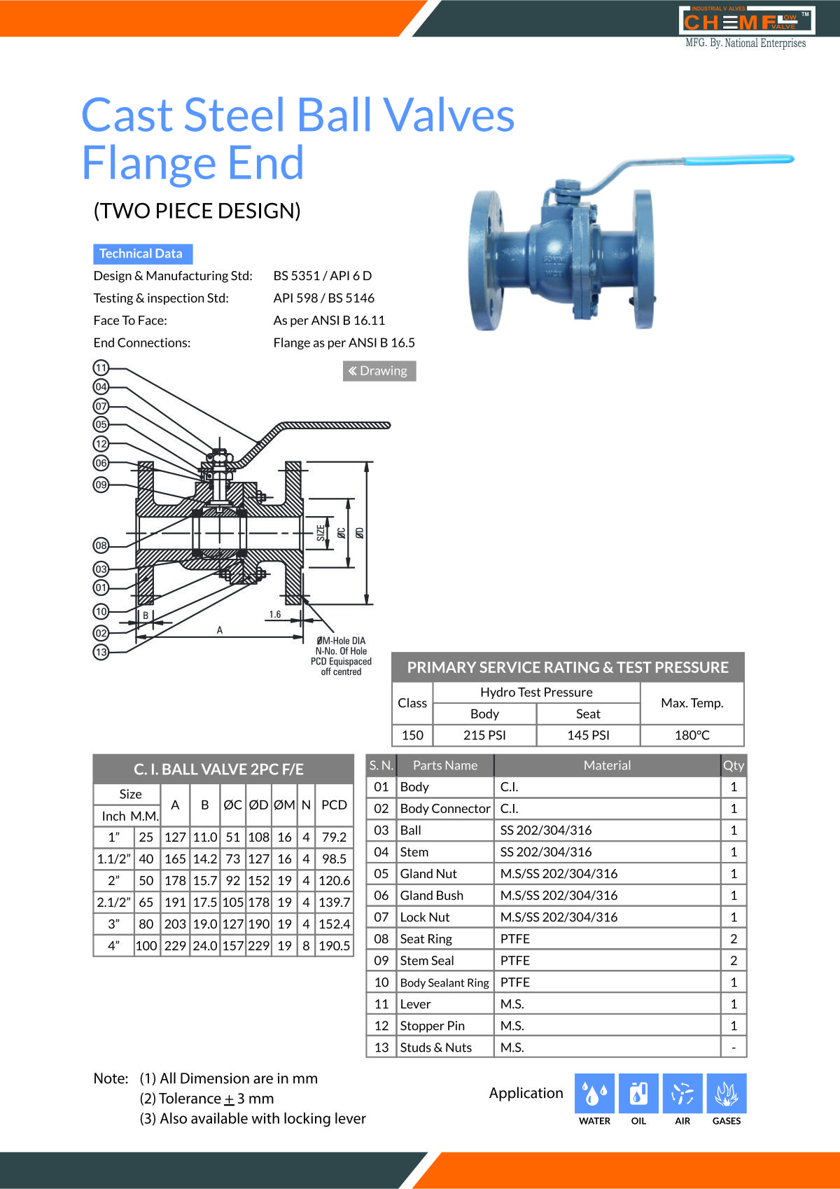 i.c. ball valves flange end